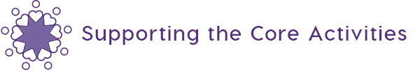 Supporting the Core Activities